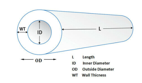 Gauge Glass Dimensions